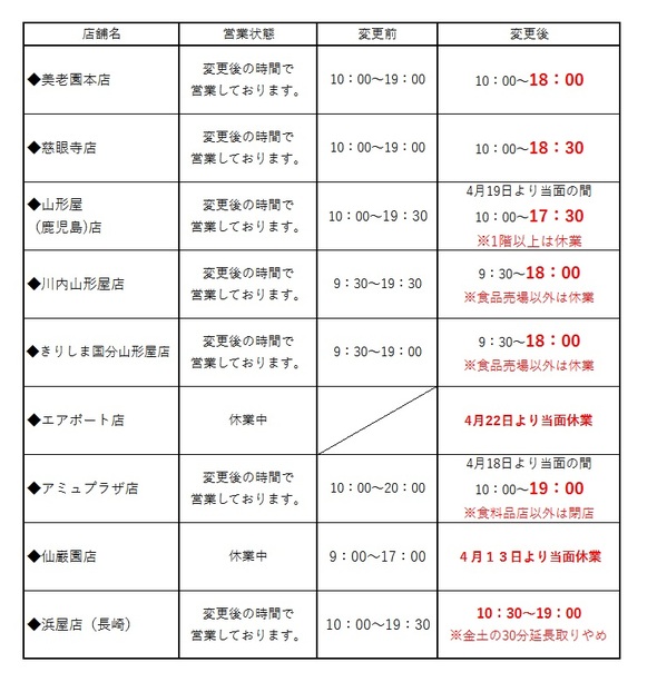 営業時間4月22日.jpg