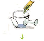 おいしいお茶の淹れ方(3)