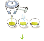 おいしいお茶の淹れ方(5)